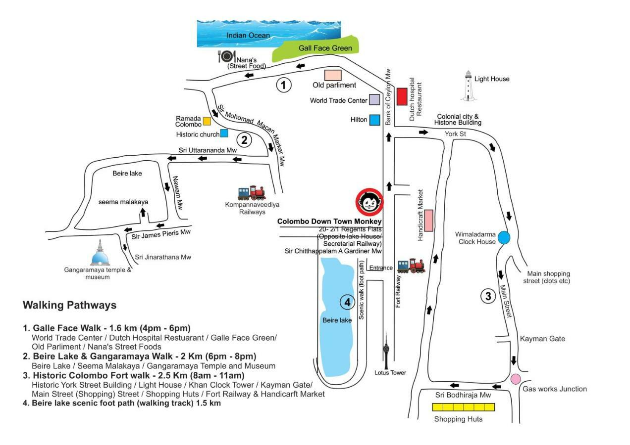 Downtown Monkey Backpackers Asrama Kolombo
